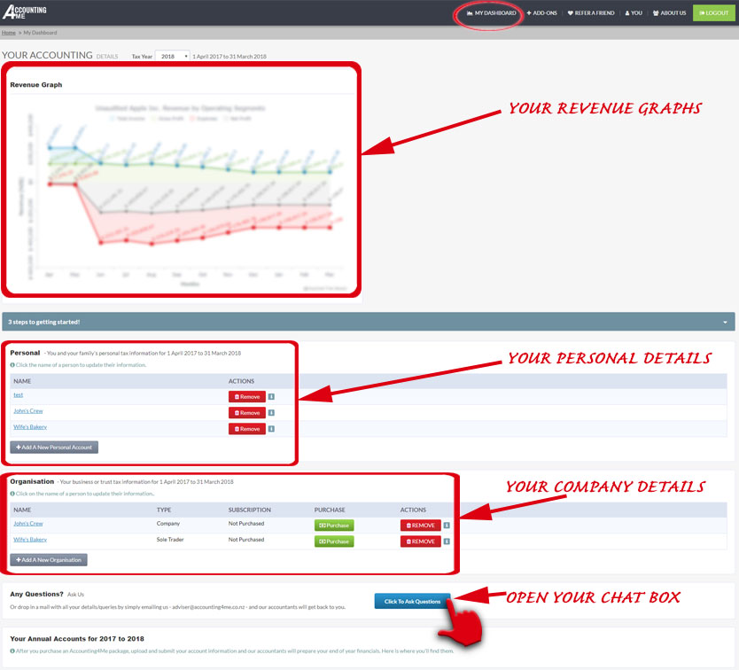 Accounting4Me Dashboard